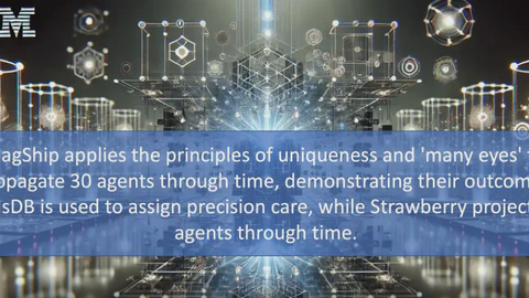 Precision Care - Flagship